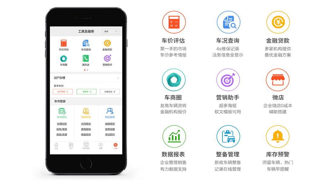 云测科技为全国二手车市场中的二手车商定制开发的车商APP之工具服务功能介绍：车价评估、车况查询、金融贷款、车商圈、营销助手、车商微店、数据报表、整备管理、库存预警