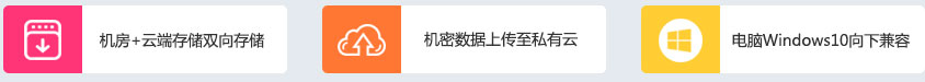 云测科技为二手车市场入驻的二手车商开发的过户办理系统特点之四